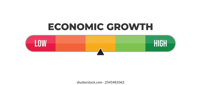 Economic growth level Meter, GDP, measuring scale, speedometer, indicator. Low to High, From red to green level, Meter, Vector stock illustration