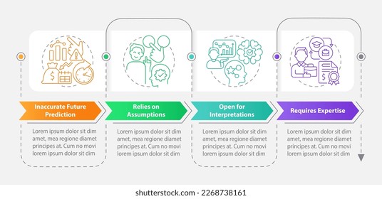 Economic indicators disadvantages rectangle infographic template. Data visualization with 4 steps. Editable timeline info chart. Workflow layout with line icons. Myriad Pro-Bold, Regular fonts used