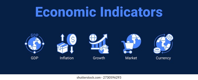 Indicadores económicos Icono de Anuncio de Web Concepto de Ilustración vectorial, con ícono de PIB, Inflación, Crecimiento.