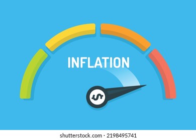 Economic Inflation Concept With Barometer Vector Flat Illustration