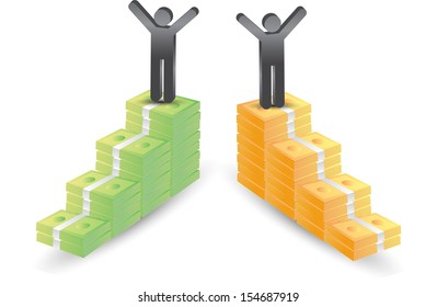 economic peak