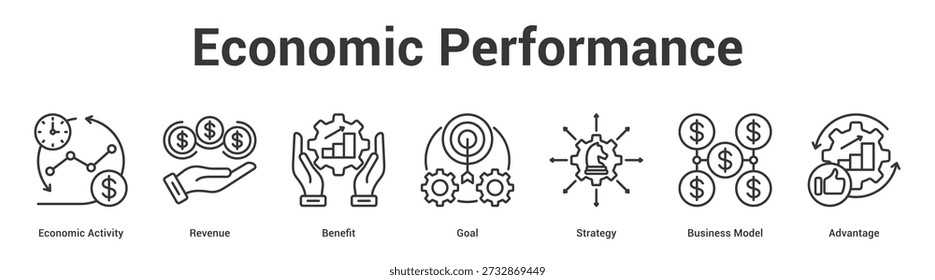 Economic Performance web banner icon set vector illustration concept for business with icon of Economic Activity, Revenue, Benefit, Goal, Strategy, Busin.