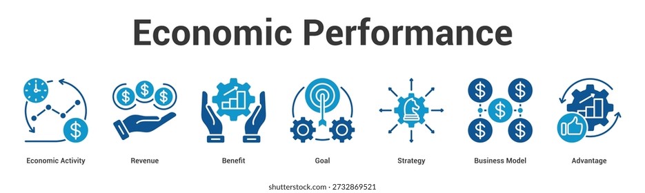 Economic Performance web banner icon set vector illustration concept for business with icon of Economic Activity, Revenue, Benefit, Goal, Strategy, Busin.