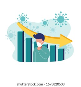 Economic slowdown because of corona virus graphic. Flat style vector isolated on white