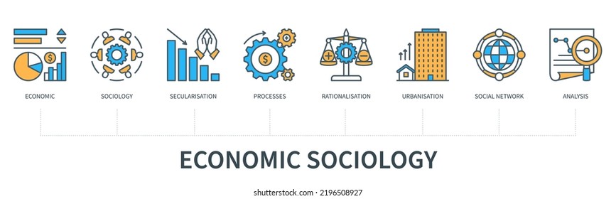 Economic sociology concept with icons. Economic, sociology, secularisation, process, rationalisation, urbanisation, social network, analysis. Web vector infographic in minimal flat line style