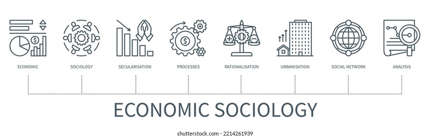 Economic sociology concept with icons. Economic, sociology, secularisation, process, rationalization, urbanization, social network, analysis.  Web vector infographic in minimal outline style