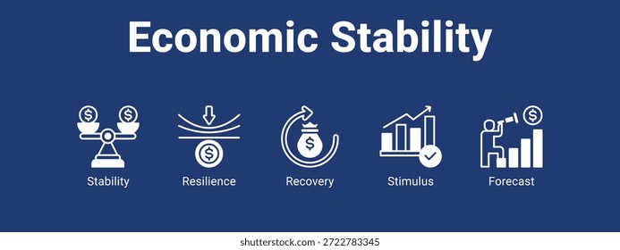 Concepto de Ilustración vectorial de ícono de Anuncio de estabilidad económica para con ícono de Web de estabilidad, resiliencia.