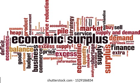 Economic surplus word cloud concept. Collage made of words about economic surplus. Vector illustration 