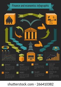 Economics and finance infographic. Investment projects. Banks. Elements for creating your own infographic. Vector illustration