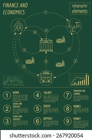 Economics and finance infographic. Investment projects. Banks. Elements for creating your own infographic. Vector illustration
