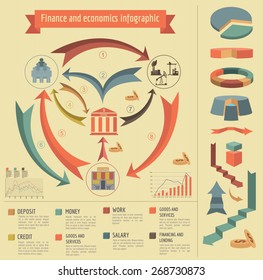Economics and finance infographic. Investment projects. Banks. Elements for creating your own infographic. Vector illustration