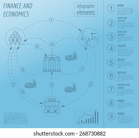 Economics and finance infographic. Investment projects. Banks. Elements for creating your own infographic. Vector illustration