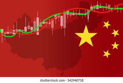 Economy China Financial Growth Rising