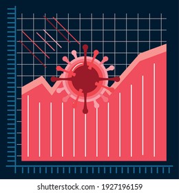 economy covid 19 diagram impact market