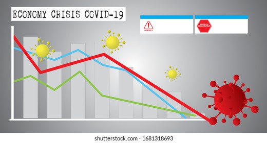 Economy crisis during Pandemic of Covid 19 around the world. 