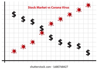 Economy crisis during world pandemic Covid 19