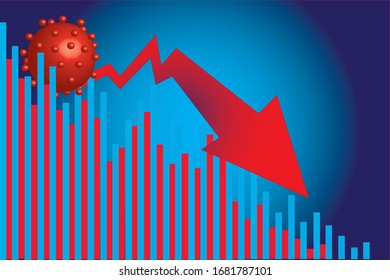 Economía y enfermedad como pánico económico y miedos al coronavirus o brote de virus y venta en el mercado de valores como un concepto enfermo de recesión comercial de salud financiera con elementos de ilustración 3D.