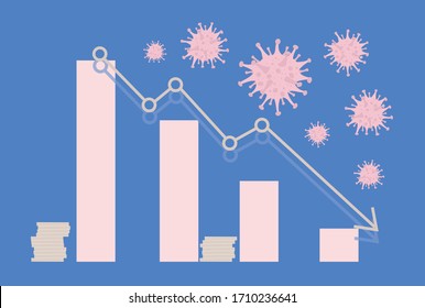 Economy drops down due to Corona Virus. Money charge graphic. Business illustration. Flat vector. Covid 19. Finance and statistic infographic. 