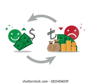 economy and finance concept. Financial performance, statistics report, productivity, mutual fund, return on investment
