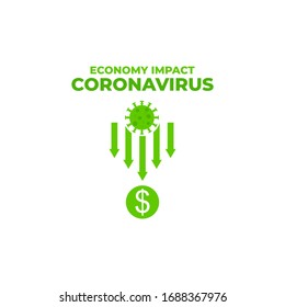 Wirtschaftliche Auswirkungen auf die Wirtschaft sinken und fallen, weil Coronavirus
