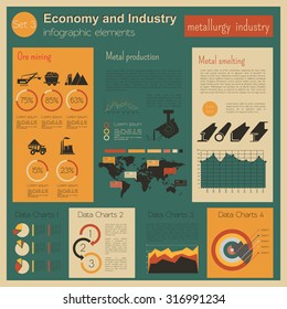 Economy and industry. Metallurgy industry. Industrial infographic template. Vector illustration