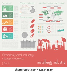 Economy and industry. Metallurgy industry. Industrial infographic template. Vector illustration