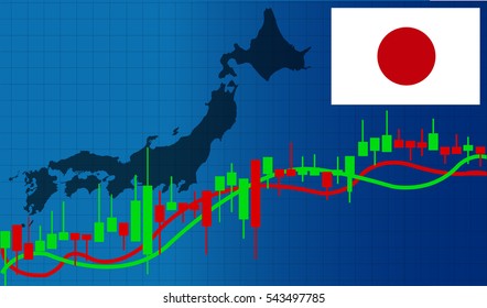 Economy Japan Financial Growth Rising