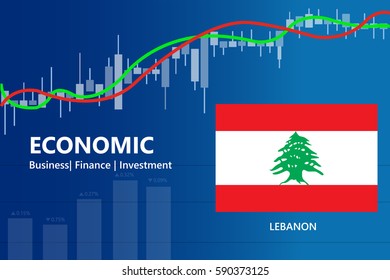 economy lebanon financial growth rising