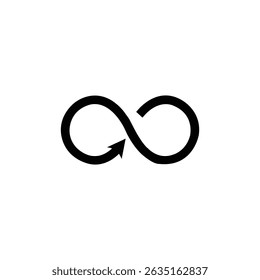 Icono de bucle económico aislado sobre fondo blanco para finanzas, negocios y diseño de sostenibilidad.