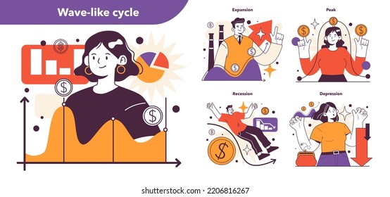 Economy or market wave-like cycle set. Intervals of expansion followed by recession in economic activity. GDP, interest rates, total employment, and consumer spending index. Flat vector illustration