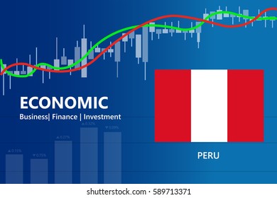 economy peru financial growth rising