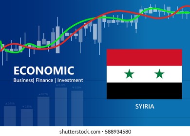 economy syria financial growth rising
