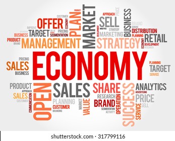 ECONOMY word cloud, business concept