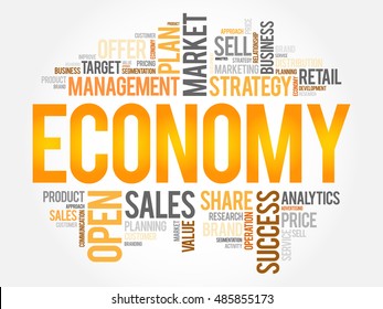 ECONOMY word cloud collage, business concept background