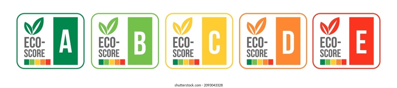 Eco-score, nutri-score, planet-score sustainability vector label