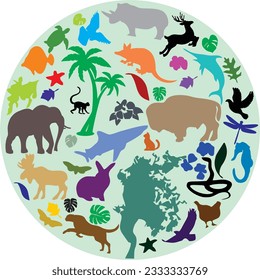 Ecosystem, biodiversity concept. Forest habitats, carnivore animals, birds in wild environment, nature. Wildlife, fauna diversity. Vector illustration. 