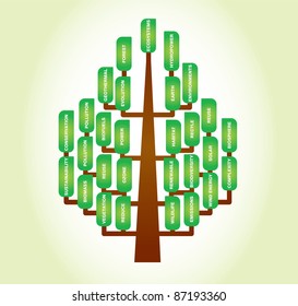ecosystem complexity - abstract illustration with ecology keys