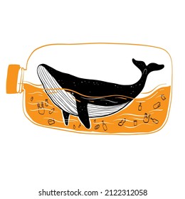 Ecosystem environment concept, Hand drawn vector Illustrations doodle style.