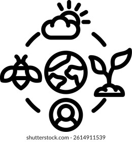 Ecosystem Icon Outline Vector Illustration