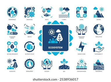 Conjunto de iconos de ecosistema. Organismos, Bioma, Suelo, Bienes de los Ecosistemas, Ciclos de Nutrientes, Abiótico, Fotosíntesis, Naturaleza. Iconos sólidos de color duotono