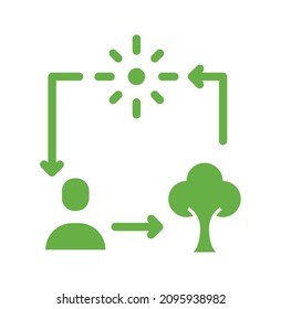 Icono de ecosistema. Estilo de glifo gráfico vectorial aislado en fondo blanco