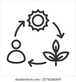 Ecosystem Icon Vector Illustration Outline