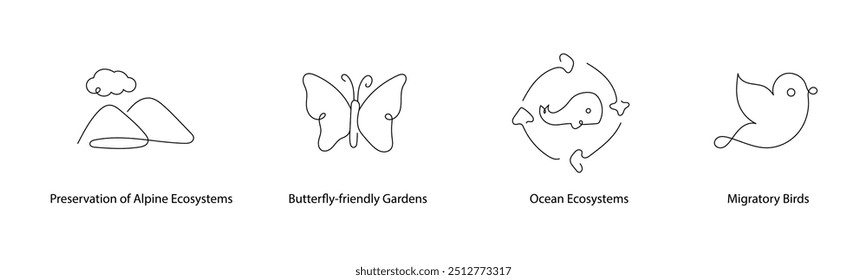 Ecosystem Preservation - Icons Representing: Preservation of Alpine Ecosystems, Ocean Ecosystems, Migratory Birds, Butterfly-friendly Gardens