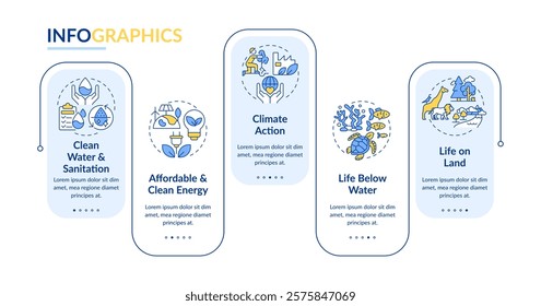 Ecosystem preservation rectangle infographic vector. Clean water, sanitation. Green energy. Data visualization with 5 steps. Editable rectangular options chart