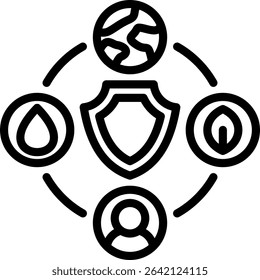 Ecosystem Protection Icon Outline Vector Illustration