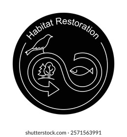 Ecosystem Recovery through Habitat Restoration Illustration.