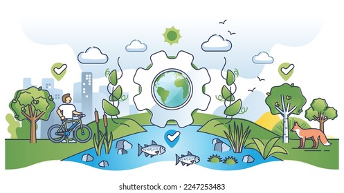 Ökosystemdienstleistungen und Umwelt mit Menschen und Naturkonzept. Nachhaltige gemeinsame Interaktion mit verschiedenen Lebensräumen und Gleichgewicht zwischen städtischen Gemeinschaften und Tieren Vektorgrafik.