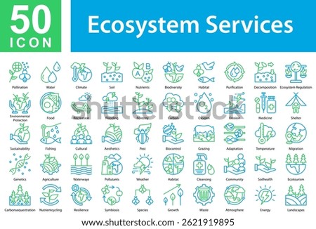 Ecosystem Services Icon Collection Set and Outline Color
