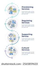 Ecosystem services infographic design template. Environmental sustainability. Data visualization with 4 options. Process vertical flow chart