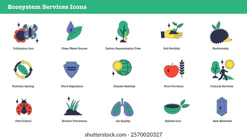 Ecosystem services and sustainable practices neubrutalism icons collection set. Labeled elements with various activities for nature protection, climate control and biodiversity vector illustration.